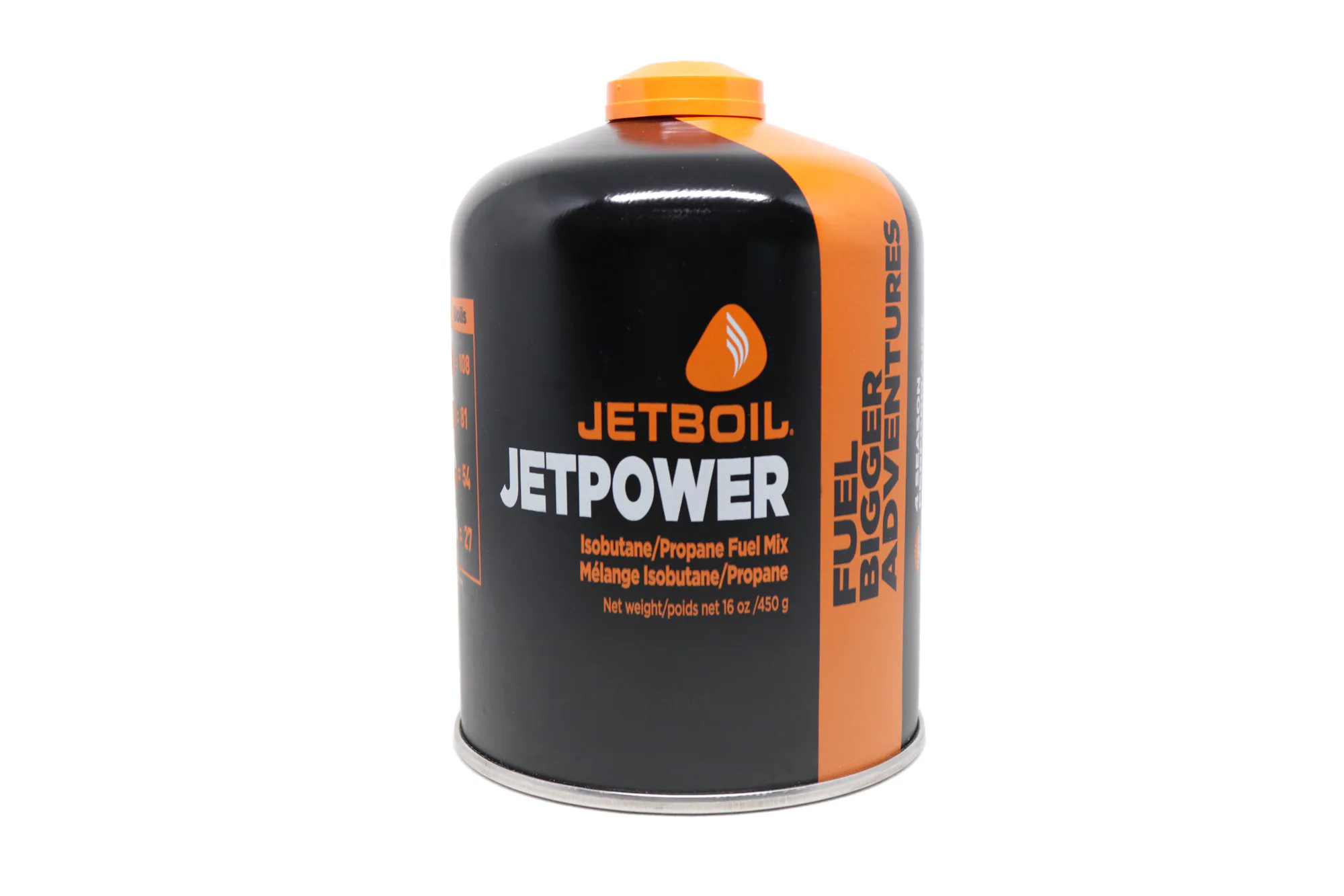 Kartuše Jetpower Fuel, 450g