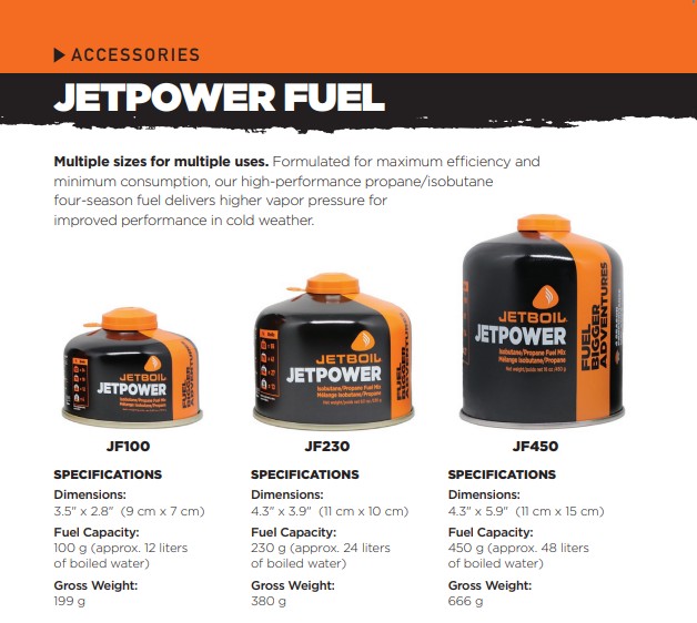 Kartuše Jetpower Fuel, 230g