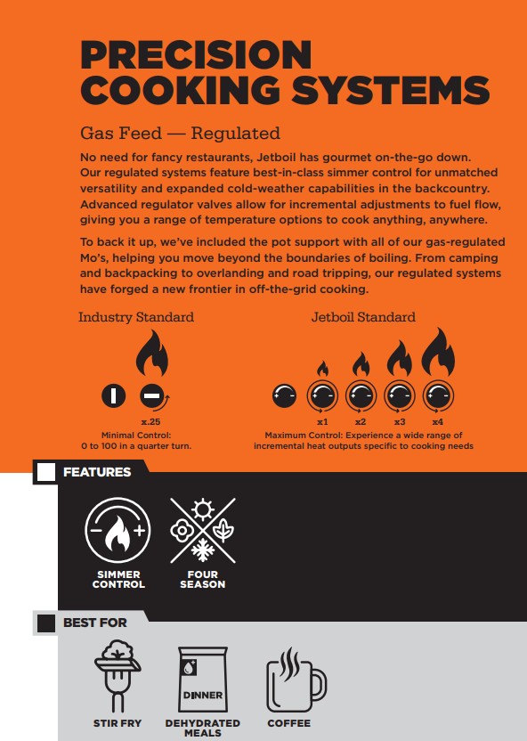 Rychlovarný vařič Jetboil Flash 1.0L Carbon